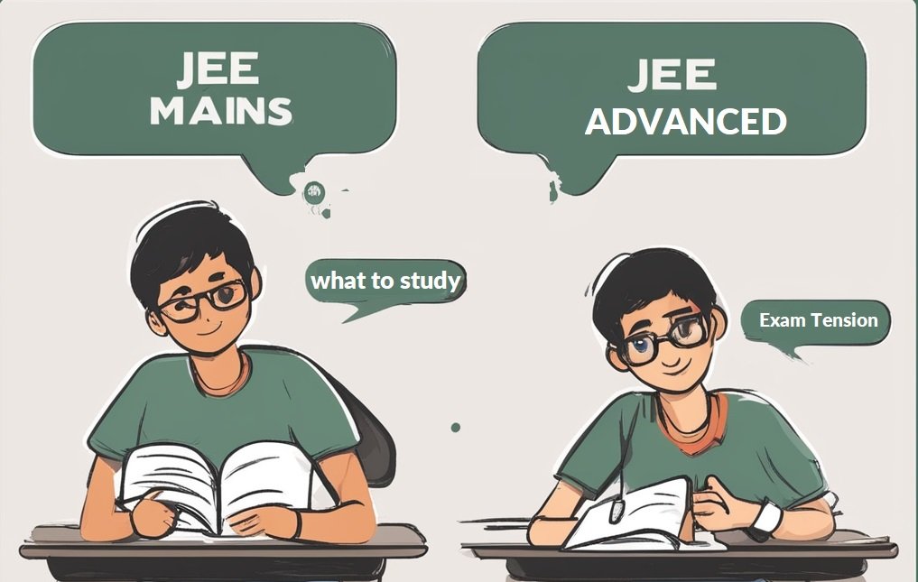 JEE Mains vs JEE Advanced